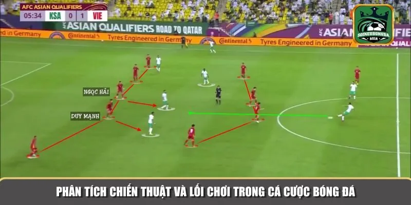 chien thuat va loi choi 4 Những yếu tố cần xem xét khi phân tích chiến thuật và lối chơi bóng đá