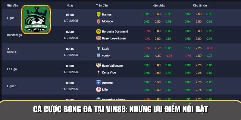 cong game uy tin vin88 2 Sân chơi với nhiều ưu điểm ấn tượng