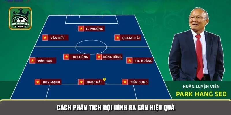 doi hinh ra san 2 Phân tích đội hình ra sân là một kỹ năng quan trọng