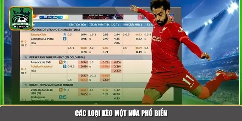 keo mot nua 2 Kèo một nửa còn có nhiều biến thể khác như kèo 0.25 và kèo 0.75