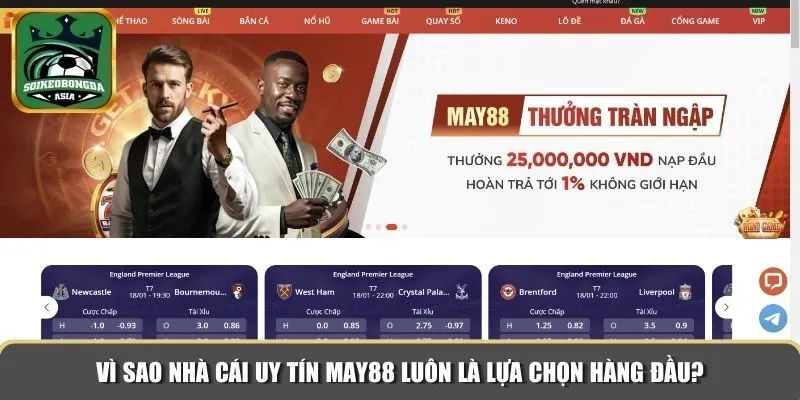 thr thao nha cai uy tin may88 Vì sao nhà cái uy tín MAY88 luôn là lựa chọn hàng đầu?